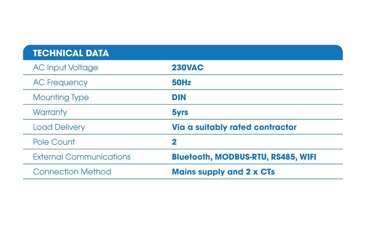 Catch Solar Relay Ideal Electrical Suppliers Ideal